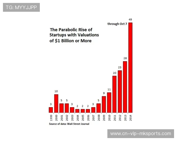 兰代尔对比赛影响持续扩大